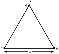 There is a diagram of an equilateral triangle. 
                                                                    Each vertex is labeled q, and the top vertex is also labeled P. 
                                                                    The length of the base is dimensioned as s.